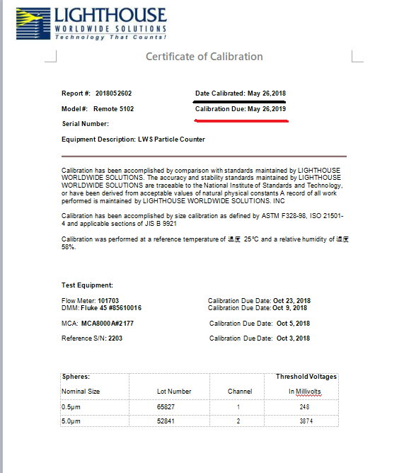 Lighthouse塵埃粒子計(jì)數(shù)器校準(zhǔn)有效期圖示.png